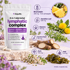 Depuffa Lymphatic Support Capsules image 3