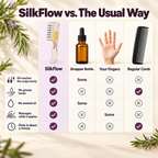 SilkFlow Scalp Oil Applicator Comb image 5